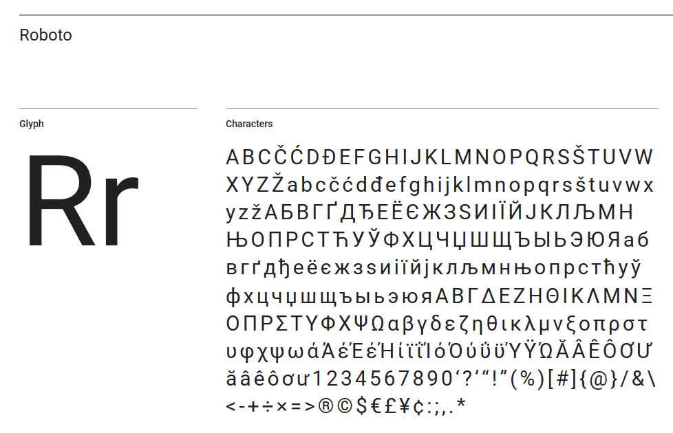 Шрифт roboto. Roboto. Шрифт робото. Roboto шрифт шрифт. Roboto Google fonts.